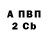 Alpha PVP СК Bergamotus